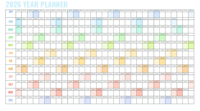 2026 One-Page Year Plan